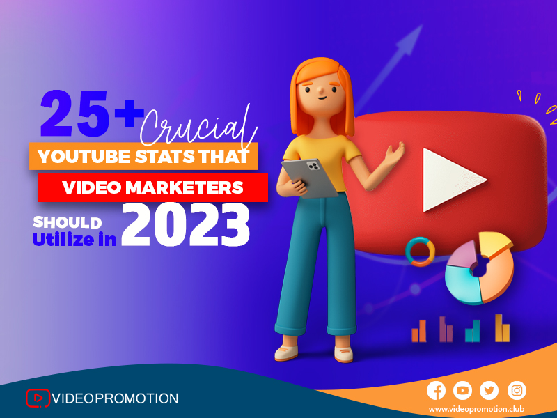 25+ Crucial YouTube Stats That Video Marketers Should Utilize in 2023 