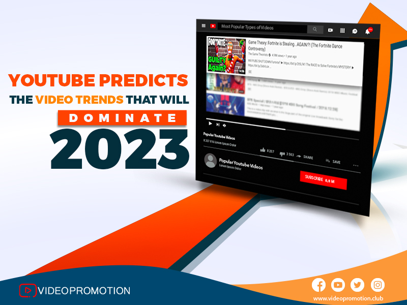 YouTube Prediction For Video Trends That Will Dominate 2023